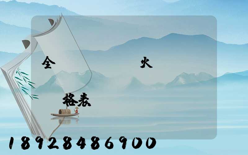 全國(guó)火車(chē)貨運(yùn)價(jià)格表