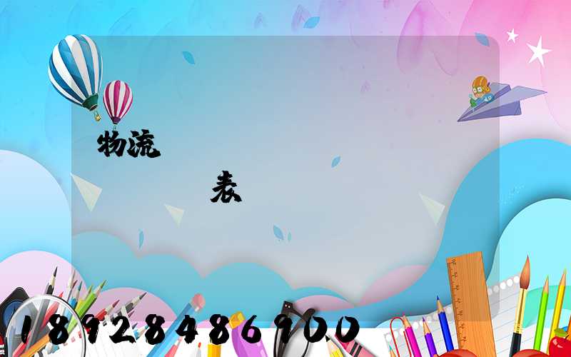 物流運(yùn)輸資質(zhì)表